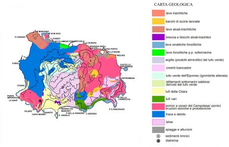 Modello Geologico